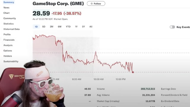 Keith Gill sips his beer while on a YouTube livestream with the GameStop price in the background.
