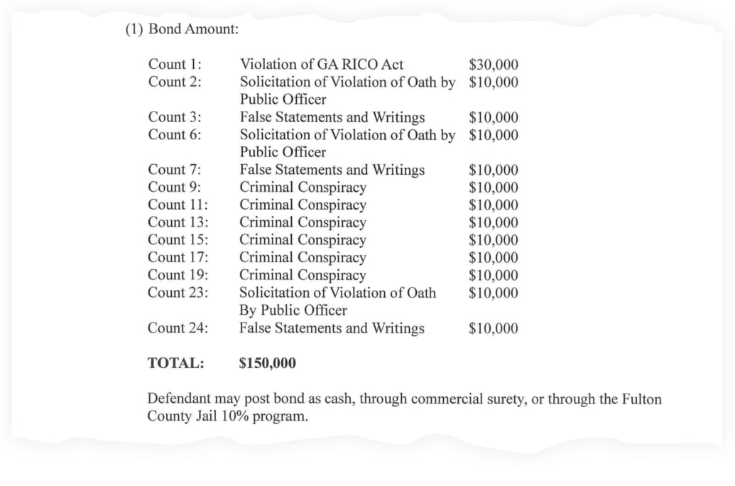 A snippet of a court document showing the count-by-count breakdown of Rudy Giuliani’s bail.