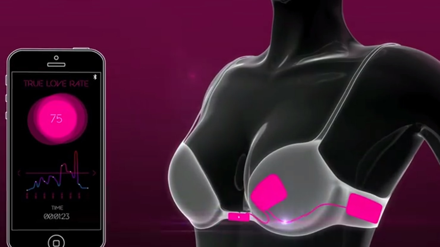 This 'True Love Tester' Bra Misses What Women Really Want—Then Insults Them