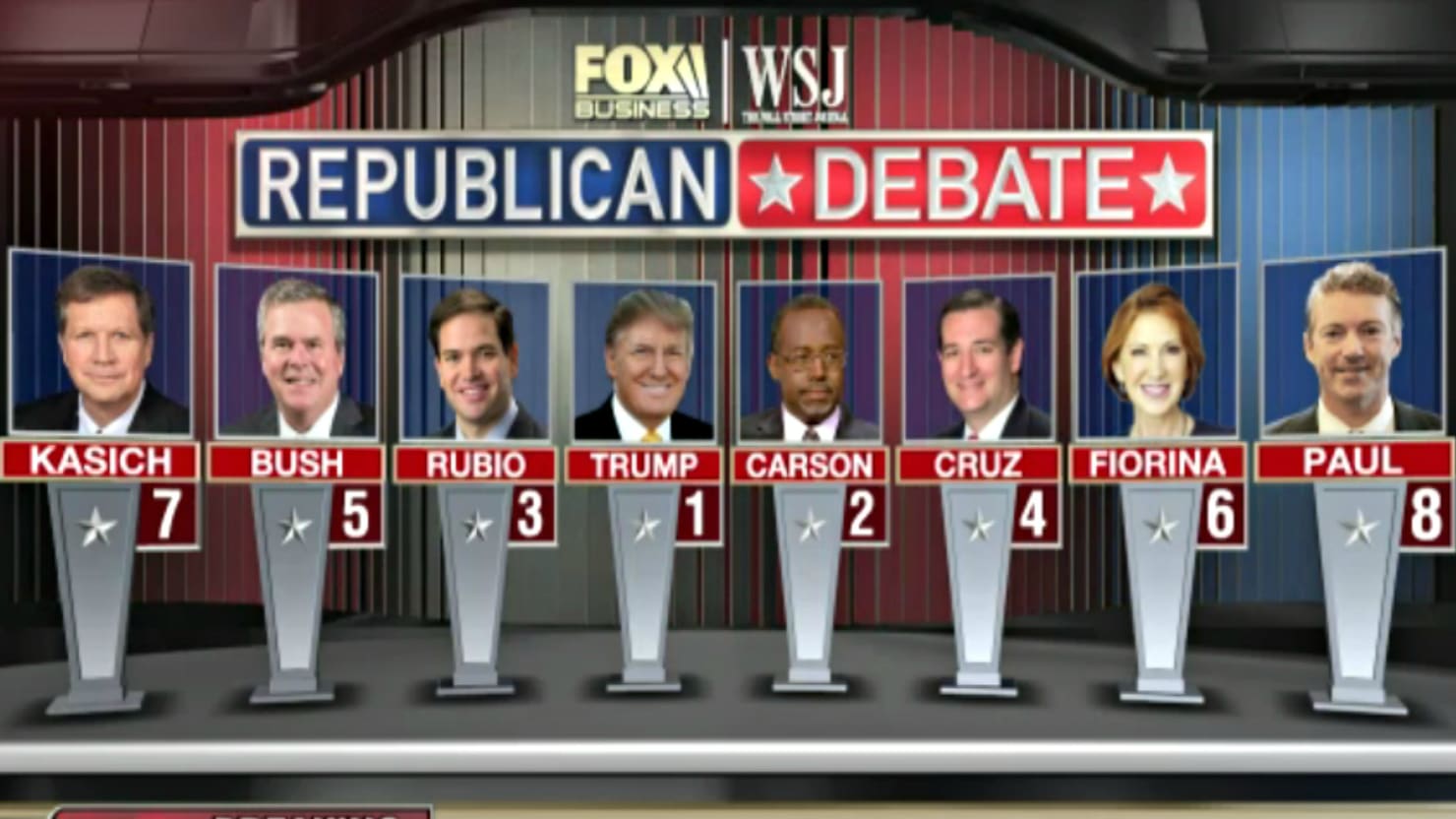 How to Watch the Fox Business Republican Debate Live Stream Online1480 x 832