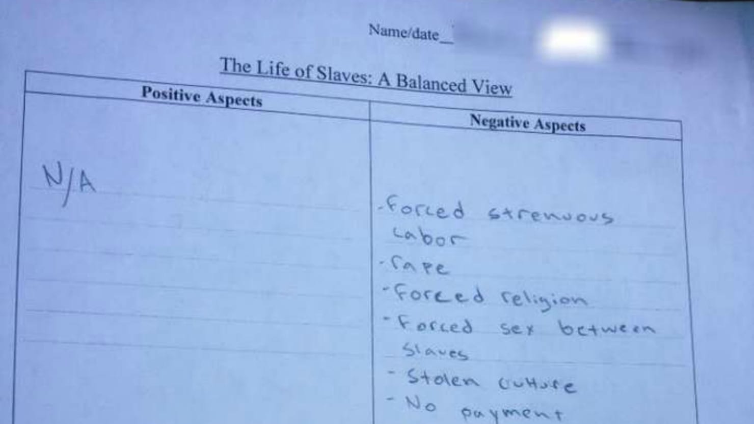 San Antonio School Asks Students to List 'Positives' and 'Negatives' of  Slavery