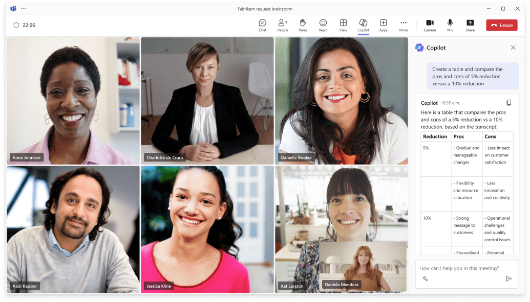 A screenshot of Microsoft's new AI infused work meetings