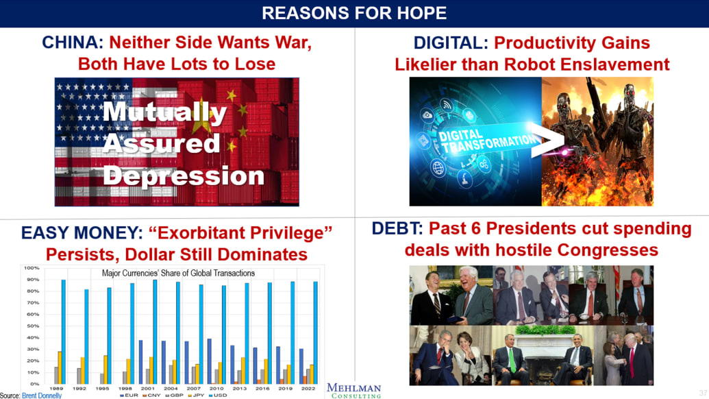 A chart by Mehlman consulting about Reasons for Hope.