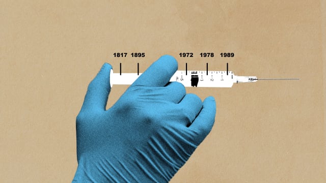 A botox syringe being held with a timeline going across it