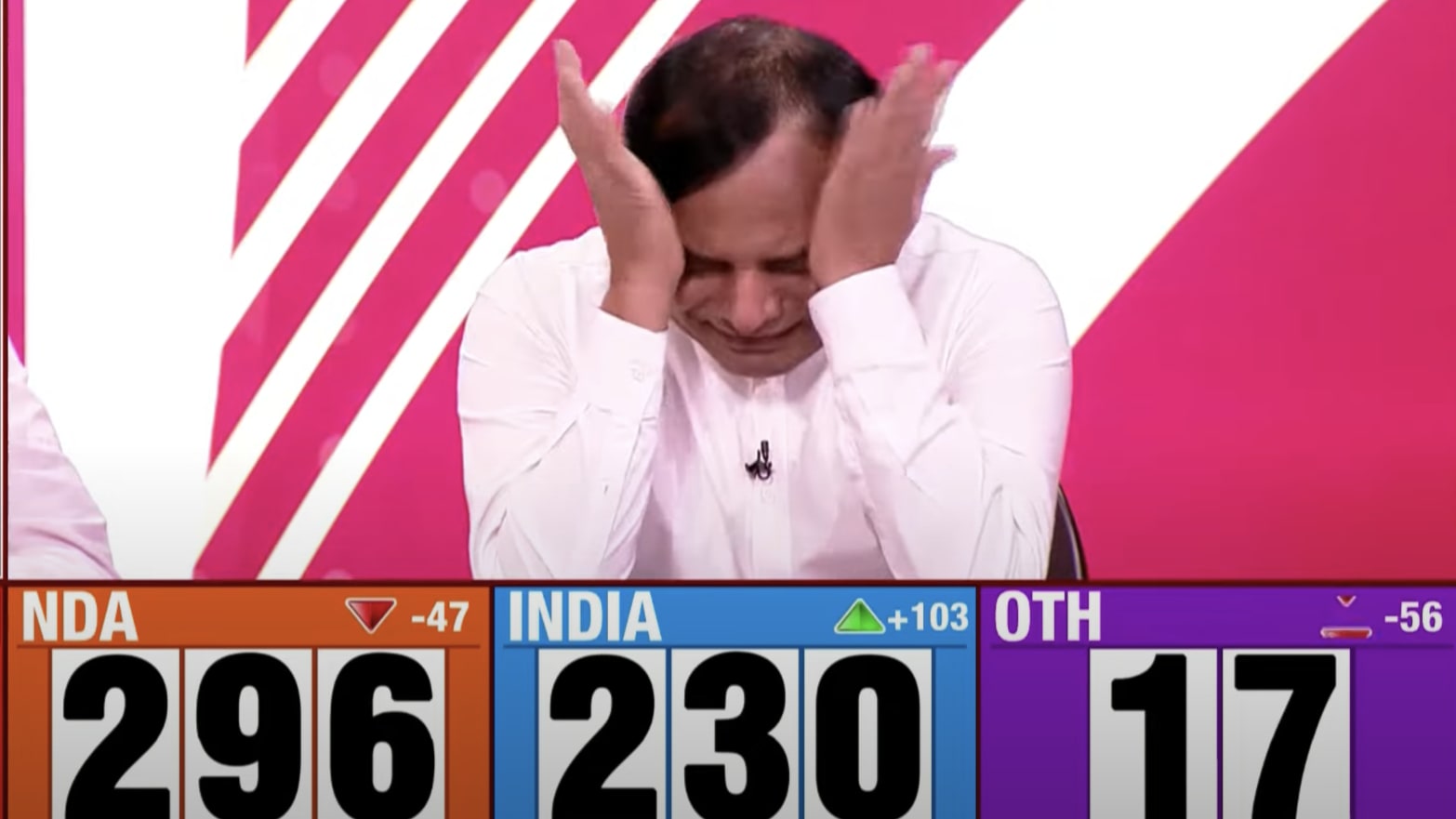 Pollster Pradeep Gupta weeps on India Today after his exit poll in the Indian election is shown to be inaccurate.