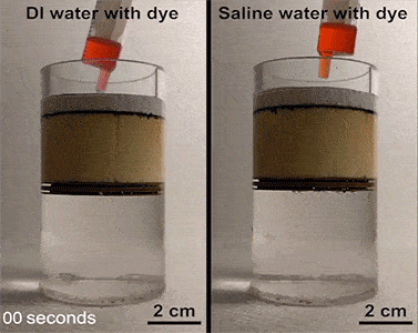 This New Device Can Deliver Clean Drinking Water for Just $4