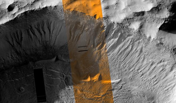 Terra Sirenum gully on Mars