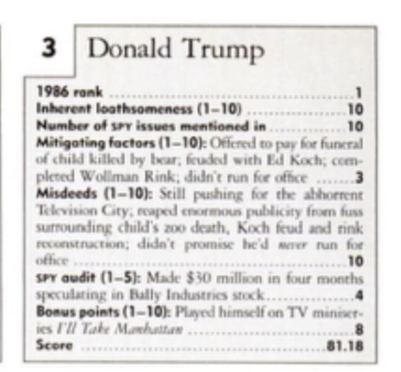 Donald Trump 1986 Rank: 1