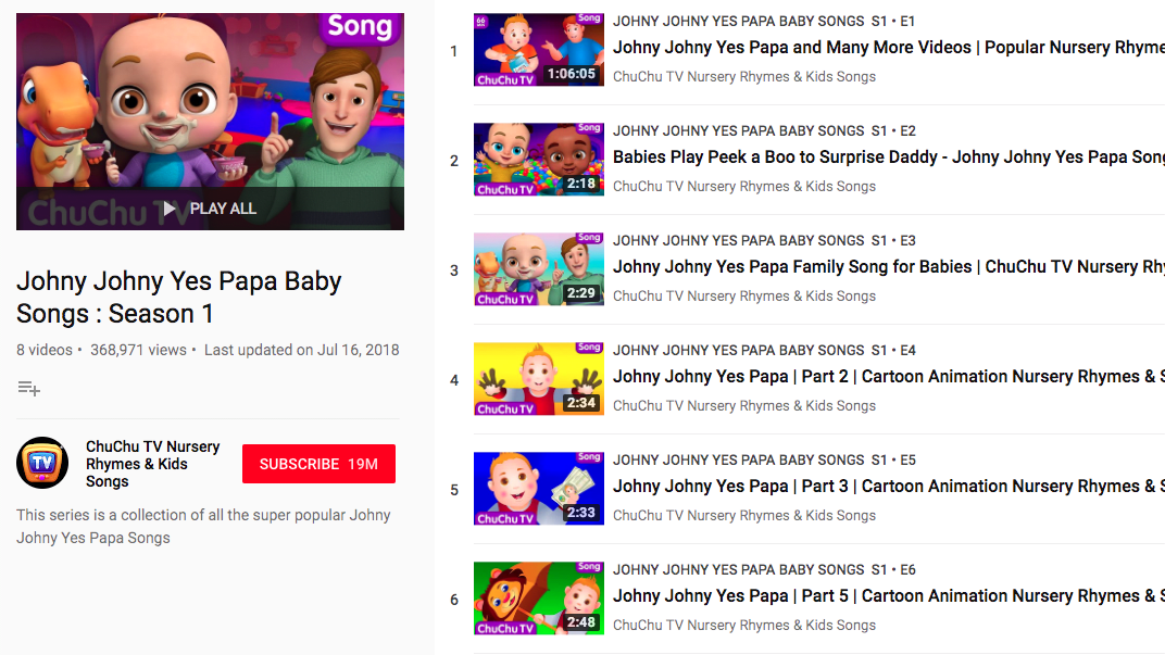 Johnny Johnny Yes Papa Viral Video Is Nightmare Meme Fuel And Big