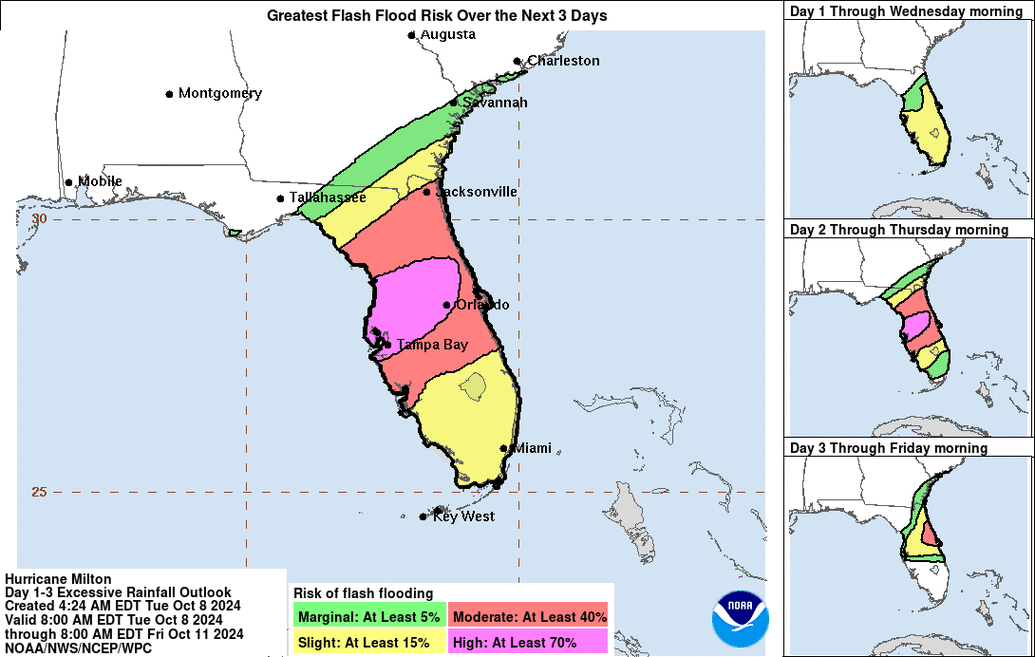 A graphic showing flash flood risks posted by Hurricane Milton across Florida.