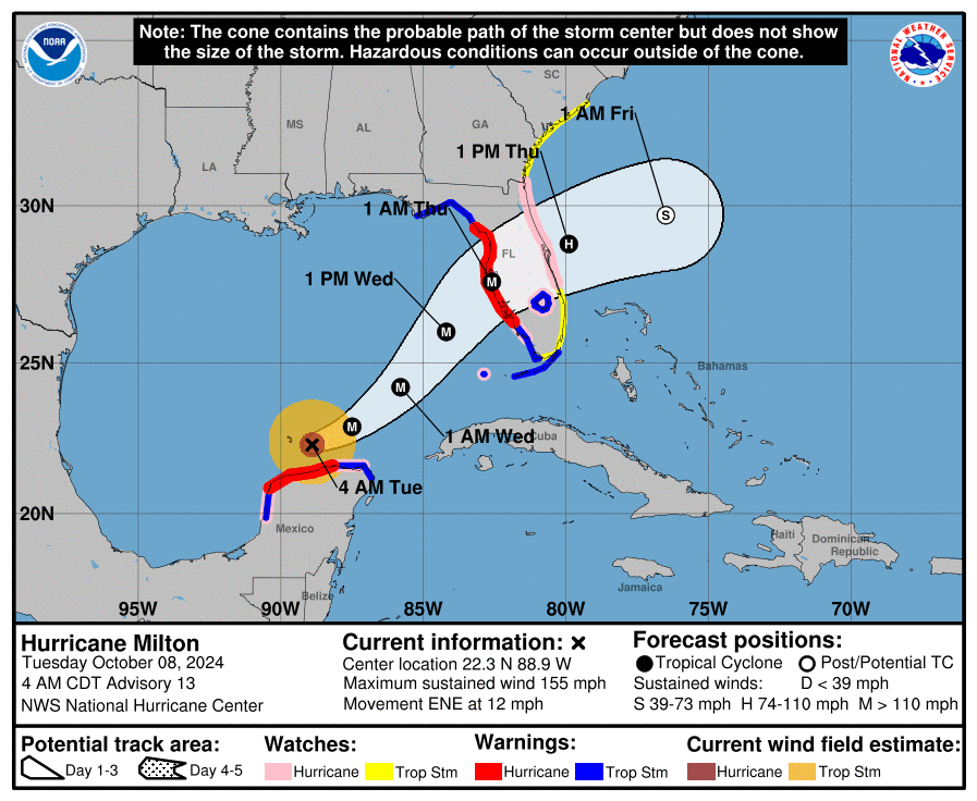 The National Hurricane Center's forecasted trajectory for Hurricane Milton.