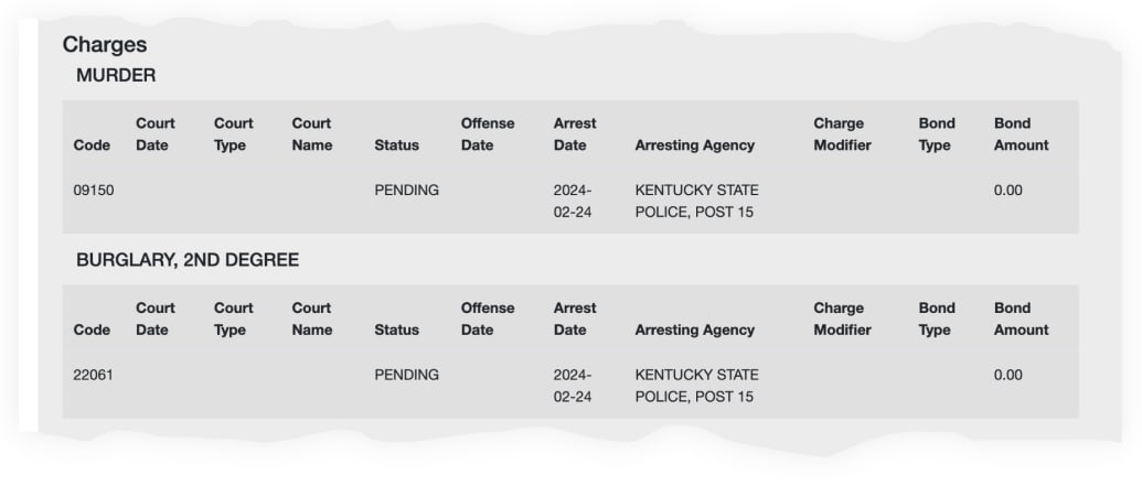 A screenshot of the Taylor County Detention Center jail roster, which shows Charles “Zeke” Escalera facing burglary and murder charges.